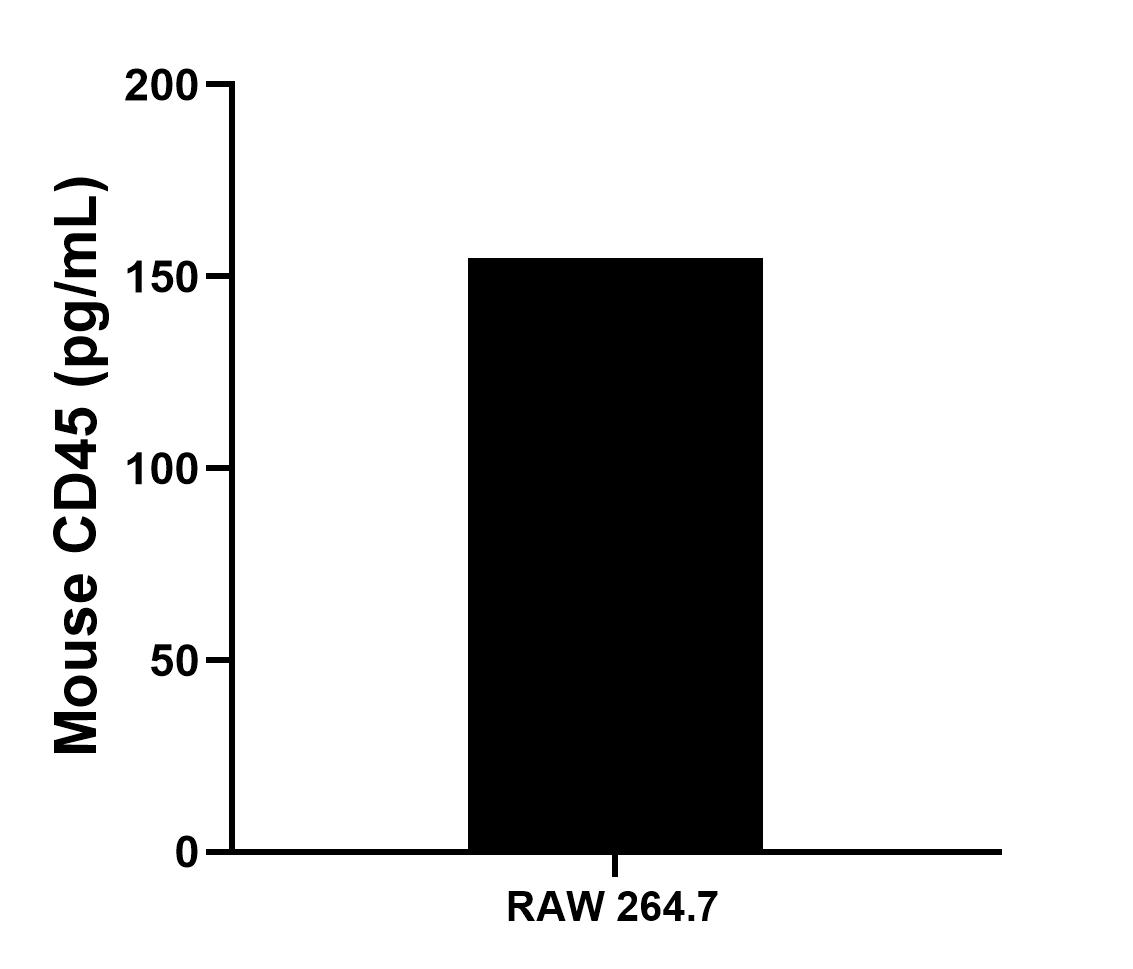 Sample test of MP00412-4